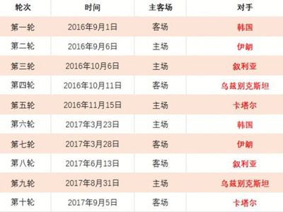 东契奇对战,街头篮球高,他的表现令,bob体育,体育平台,实时比分,体育赛事,体育新闻,投注,体育娱乐