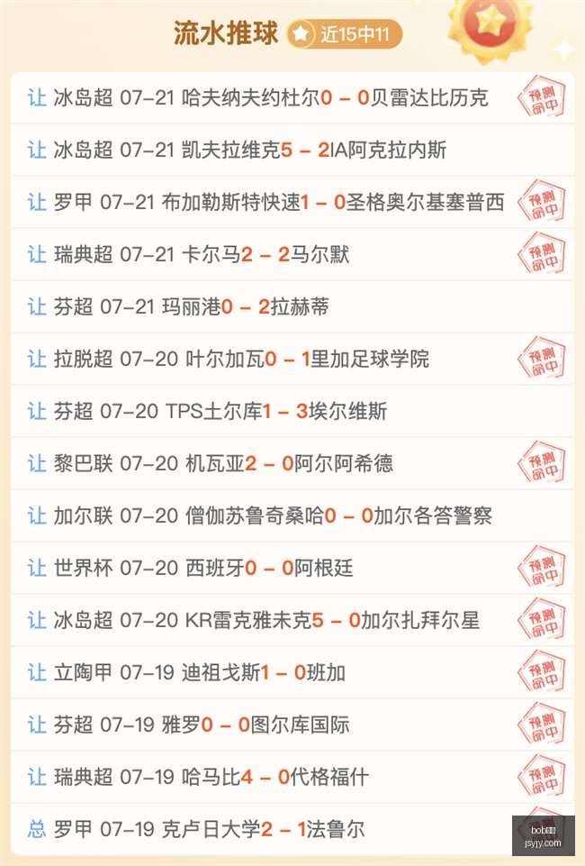 美联储加息,尘埃落定,全球市场紧,bob体育,体育平台,实时比分,体育赛事,体育新闻,投注,体育娱乐