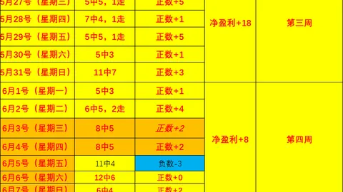 体育 095031 5
