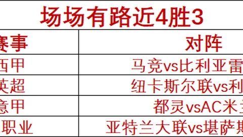 拉什福德犹豫未决，米兰紧急瞄准沃克bob体育：48小时回应未至